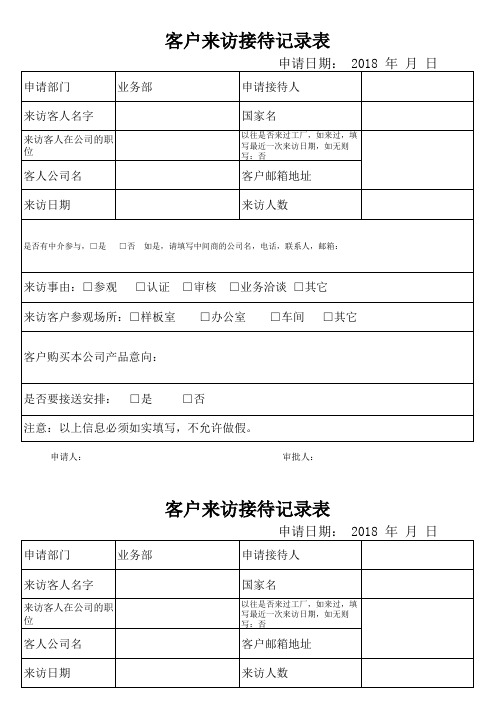 外贸公司-客户来访接待记录表