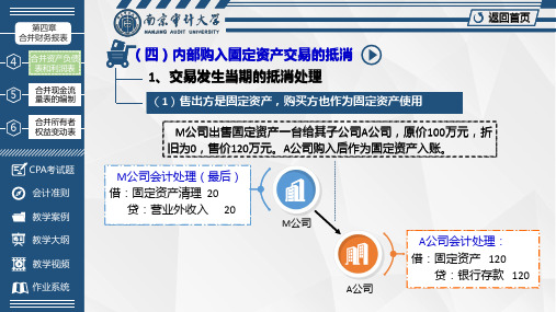 内部购入固定资产交易的抵消(一)