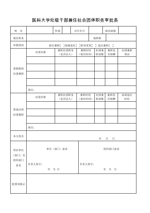 医科大学处级干部兼任社会团体职务审批表