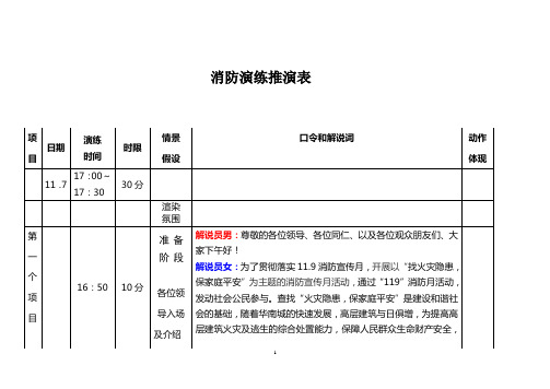 消防演习解说词