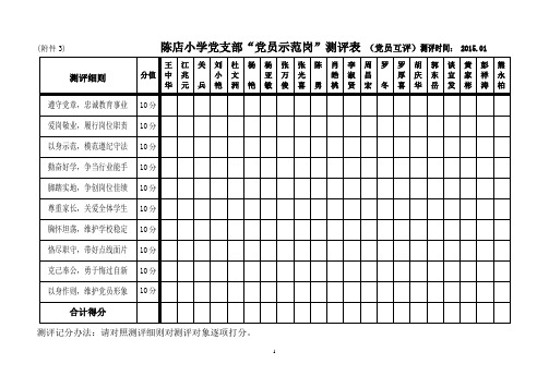 考评民主测评表(附表三-互评)