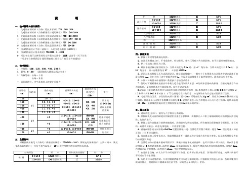 拱涵说明