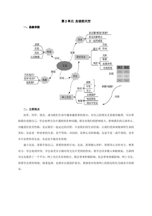 人教版七年级道德与法治上册素材 第2单元友谊的天空主要内容总结