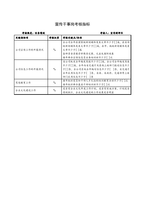 宣传干事岗考核指标