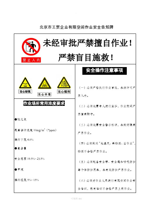 有限空间作业安全告知牌