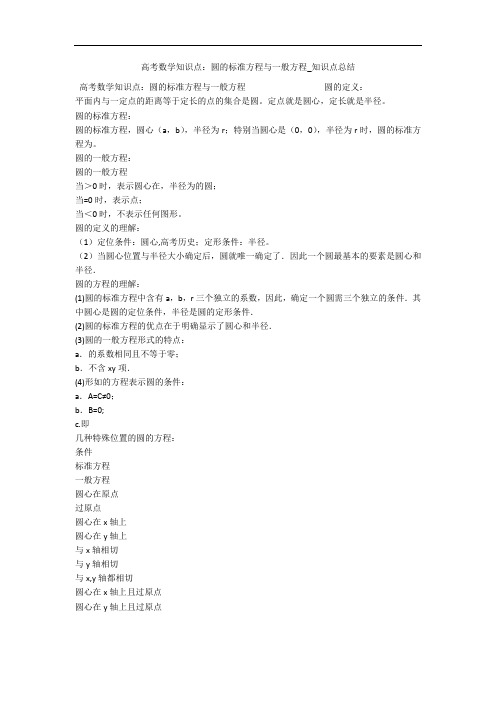 高考数学知识点：圆的标准方程与一般方程_知识点总结 