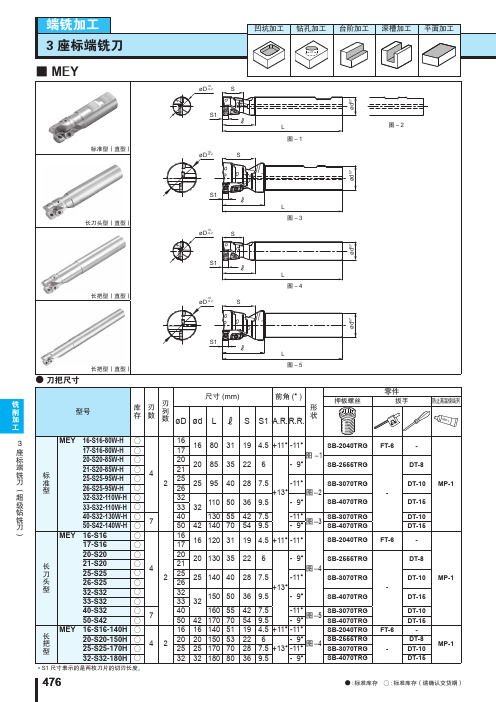 端铣加工刀具选择
