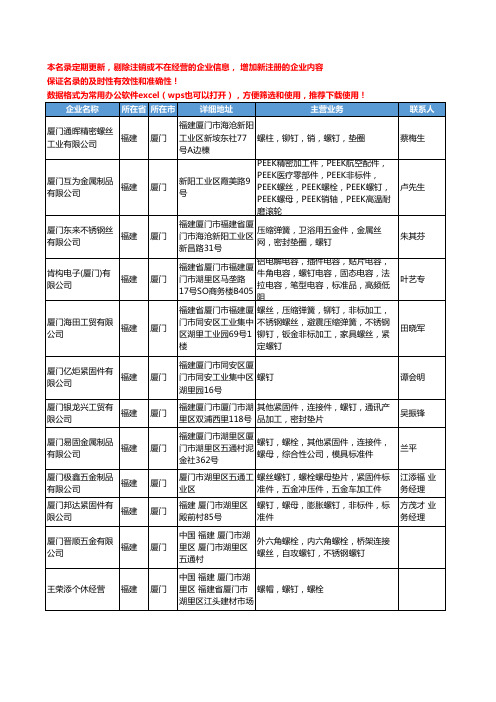 2020新版福建省厦门螺钉工商企业公司名录名单黄页大全61家