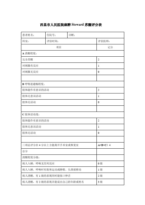 麻醉Steward苏醒评分表