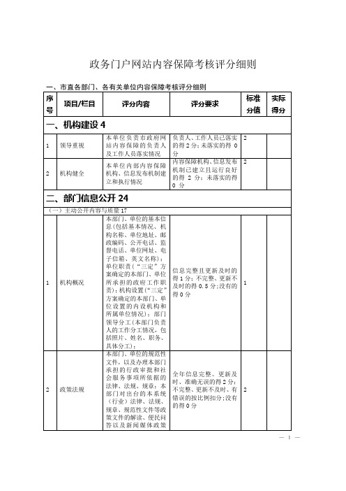 政务门户网站内容保障考核评分细则