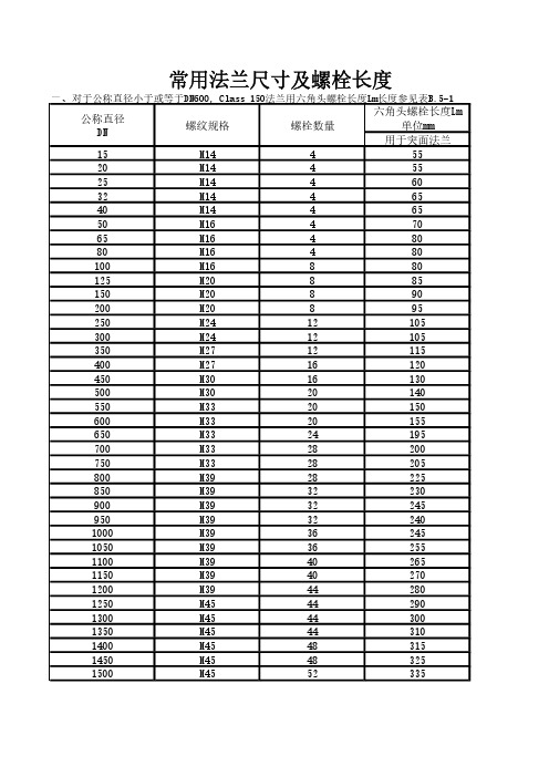 常用法兰尺寸及螺栓长度