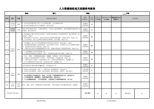 人力资源部经理月度绩效考核表