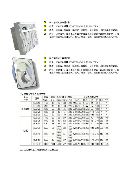 风机型号规格