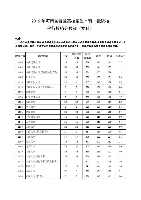 2016年河南省文科一本投档线解读