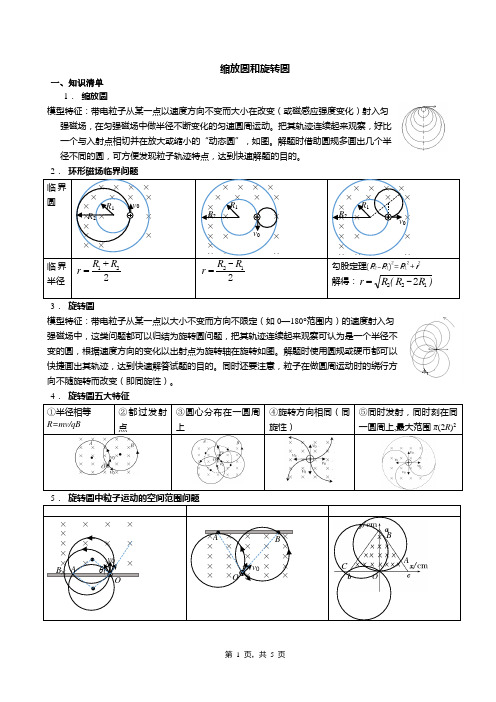 缩放圆和旋转圆