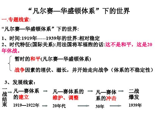 九年级历史华盛顿体系下的西方世界(教学课件201909)