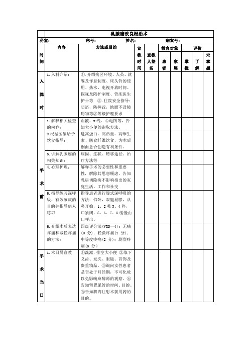 乳腺癌改良根治术健康教育路径