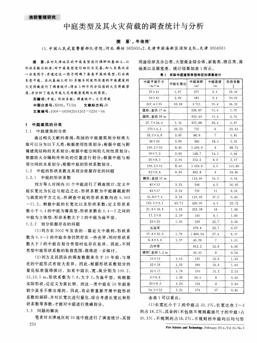 中庭类型及其火灾荷载的调查统计与分析