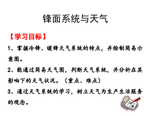 高中地理_锋面系统与天气教学课件设计