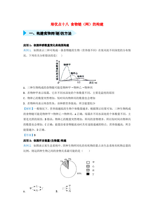 【精品】2020版高考生物专题18：食物链网的构建试题(含答案)