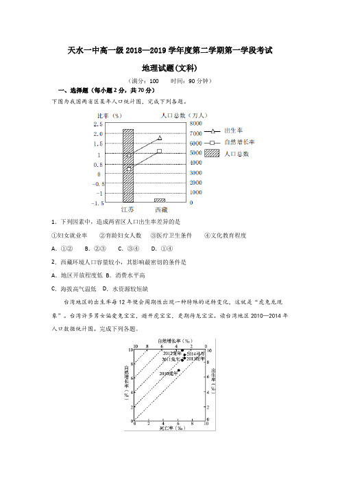 甘肃省天水一中2018-2019学年高一下学期第一阶段考试地理(文)试题Word版含答案