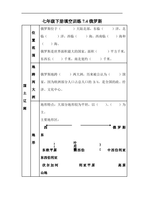 初中地理-七年级地理俄罗斯训练题 最新