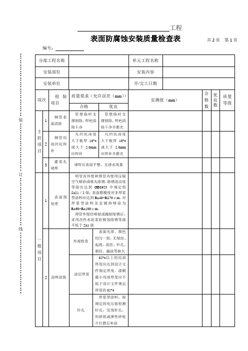 防腐质量检查表