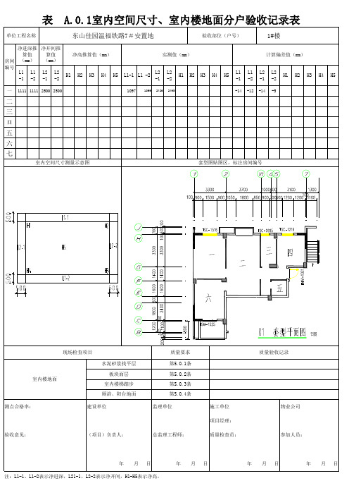 表  A.0.1室内空间尺寸、室内楼地面分户验收记录表