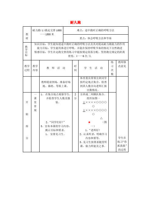 初中体育《耐久跑》教案1