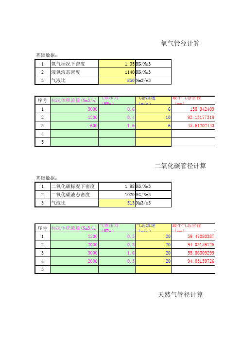 各种气体管径计算