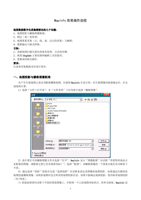 MapInfo简易操作流程