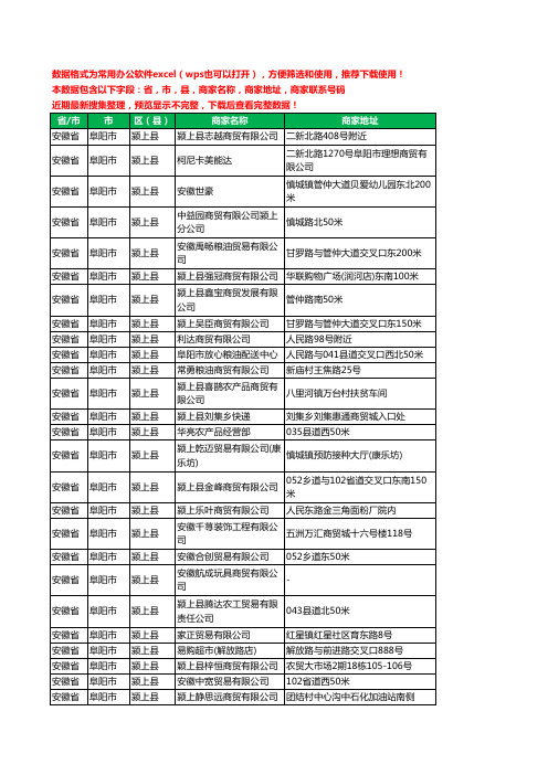 2020新版安徽省阜阳市颍上县贸易有限公司工商企业公司商家名录名单黄页联系电话号码地址大全57家