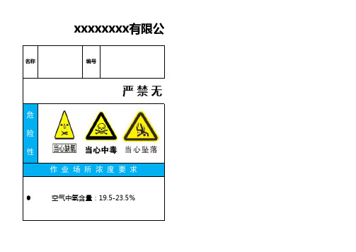 有限空间告知牌