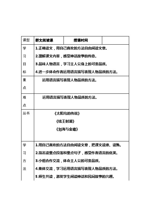 人教版小学语文四年级下册第八单元群文阅读课课教学设计