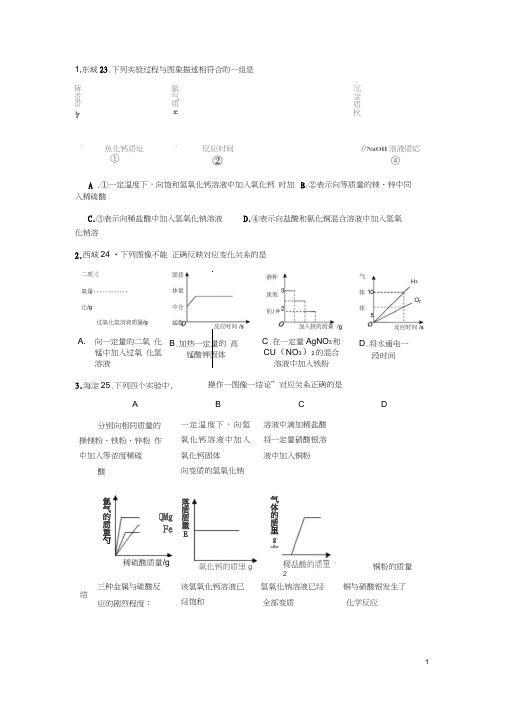 2013北京中考一模化学图像题16区合集