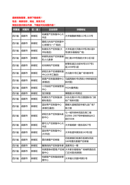 新版四川省成都市新都区产后恢复企业公司商家户名录单联系方式地址大全19家