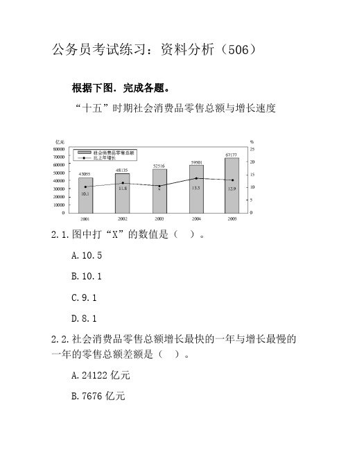 公务员考试练习：资料分析题模拟题506