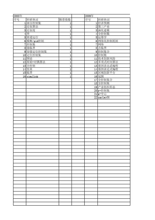 【国家自然科学基金】_控制集_基金支持热词逐年推荐_【万方软件创新助手】_20140731