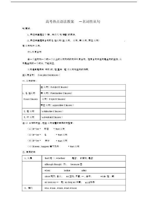 (完整)高中名词性从句教案.doc