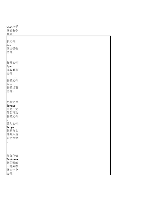 caxa电子图版快捷键