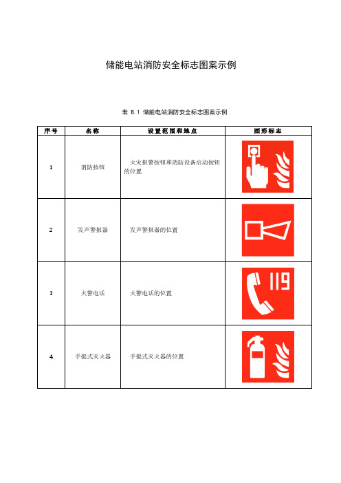 储能电站消防安全标志图案示例