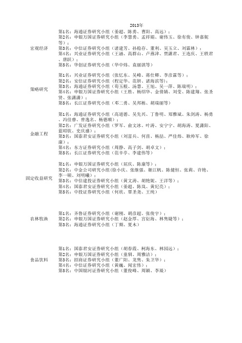 2011-2013新财富分析师榜单