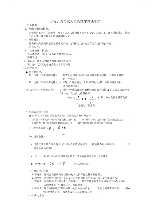 万有引力及航天重点学习知识、公式总结.docx