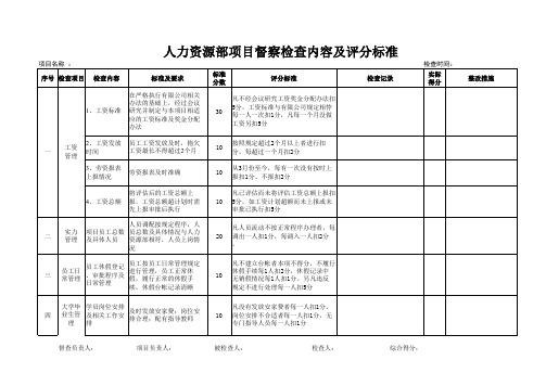 人力资源部督察检查内容及评分标准