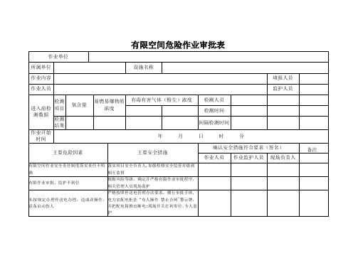 有限空间危险作业审批表