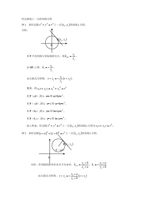 经过曲线上一点的切线方程