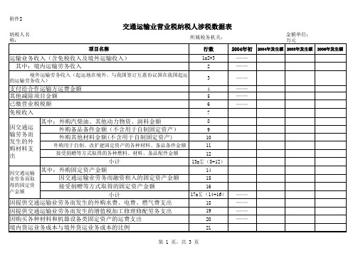 交通运输业营业税纳税人涉税数据表