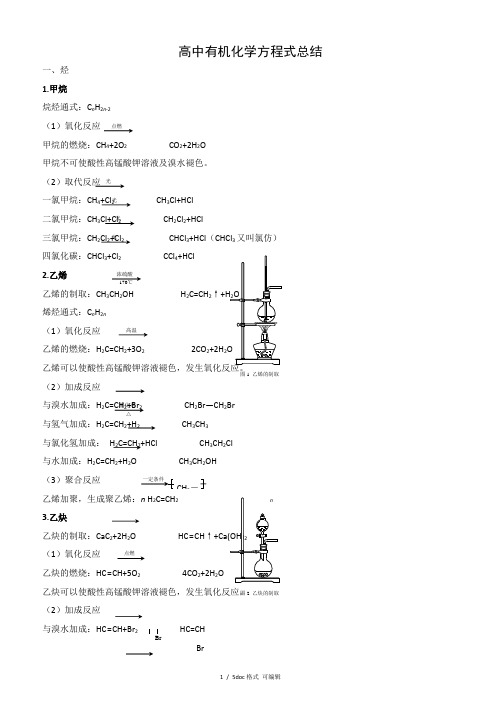 高中有机化学方程式总结