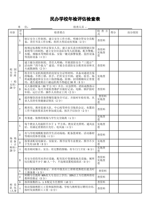 民办学校年检检查表