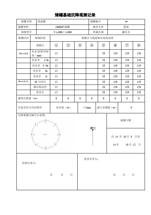 储罐基础沉降观测记录